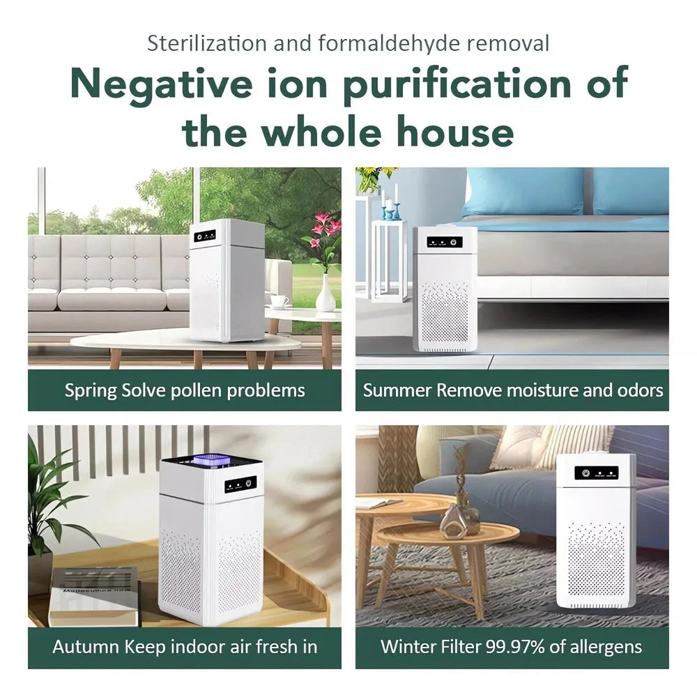 HEPA Air Purifier for Dust Smoke Odors and Pet Allergens