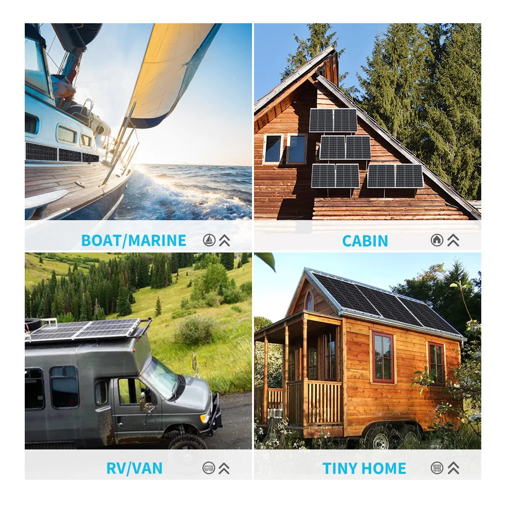 Renogy 50 Watt 12V Monocrystalline Solar Panel For RV Marine