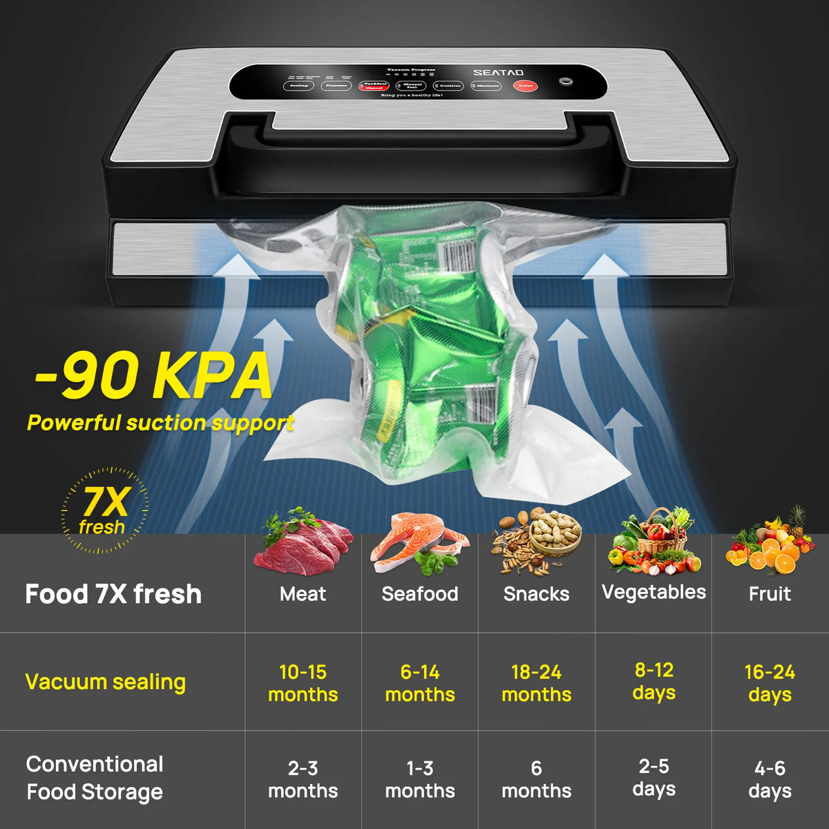 Seatao Automatic Commercial Vacuum Sealer With Built In Cutter