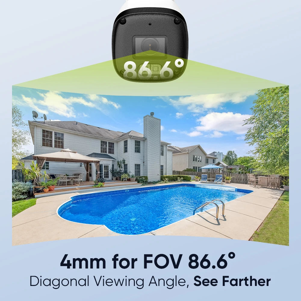 Sannce 8CH NVR 3MP Security System With Four PoE Cameras