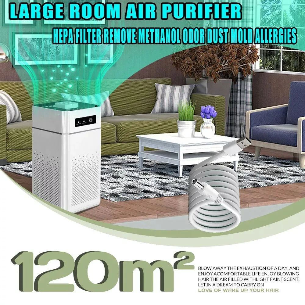 HEPA Air Purifier for Dust Smoke Odors and Pet Allergens