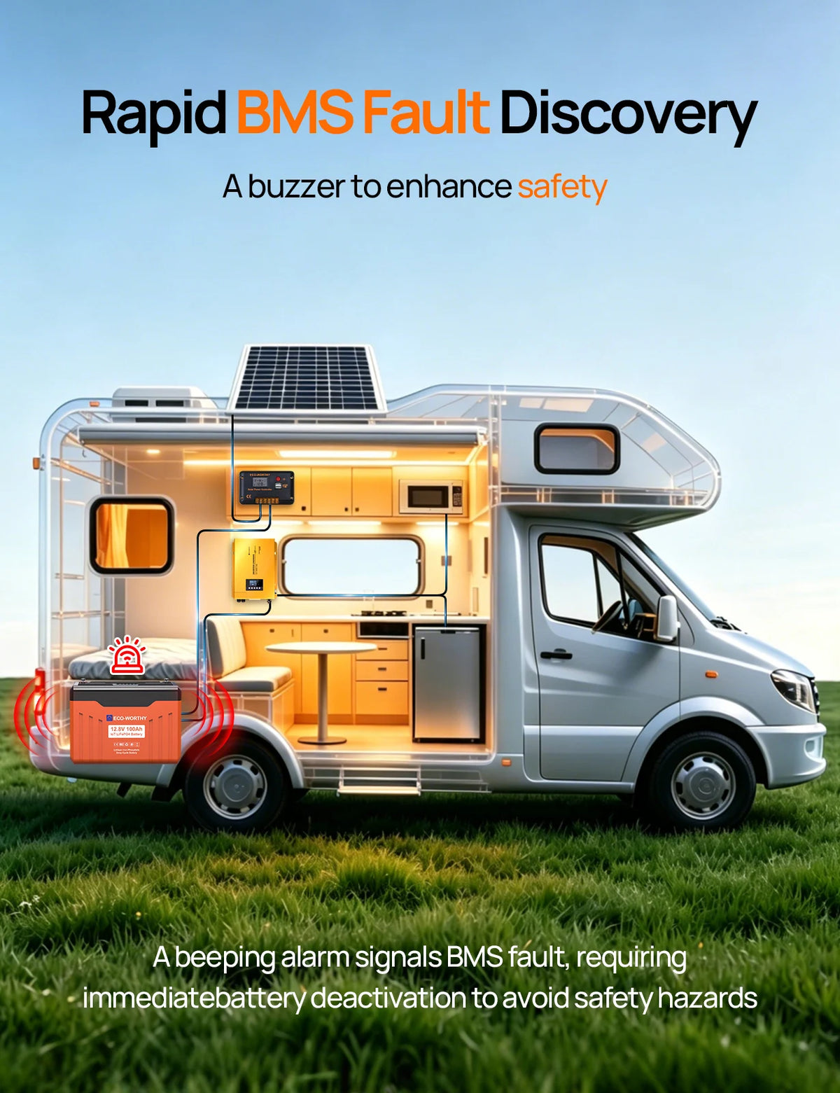 ECO-WORTHY LiFePO4 Lithium Battery With Bluetooth Connectivity