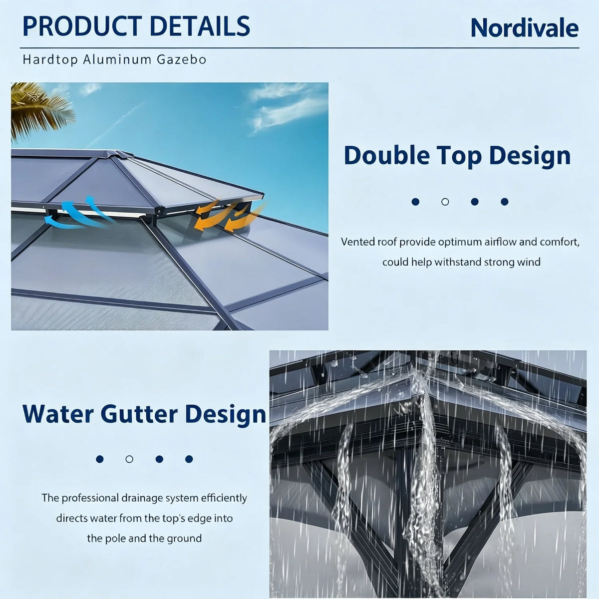 Nordivale Aluminum Hardtop Gazebo With Polycarbonate Roof Curtains And Netting