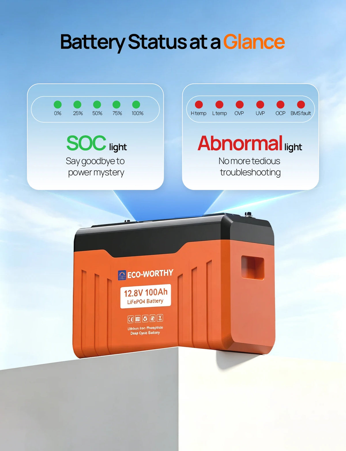 ECO-WORTHY LiFePO4 Lithium Battery With Bluetooth Connectivity