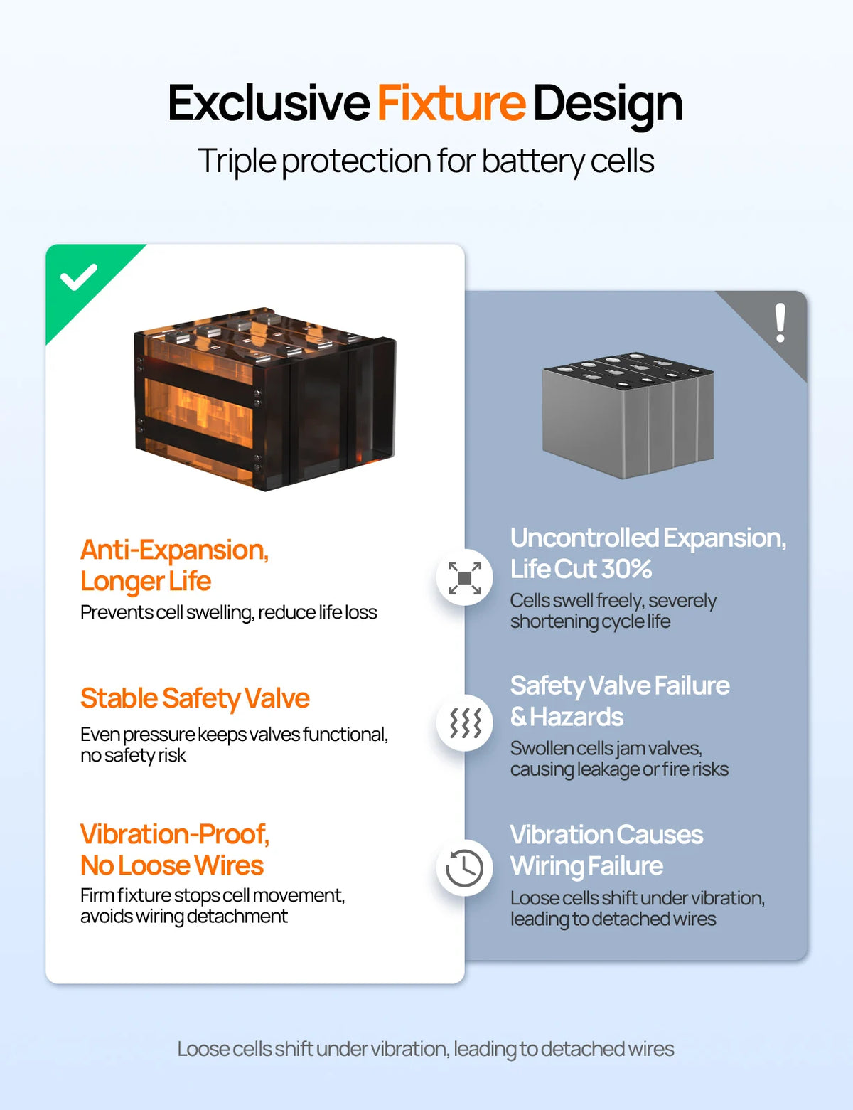 ECO-WORTHY LiFePO4 Lithium Battery With Bluetooth Connectivity