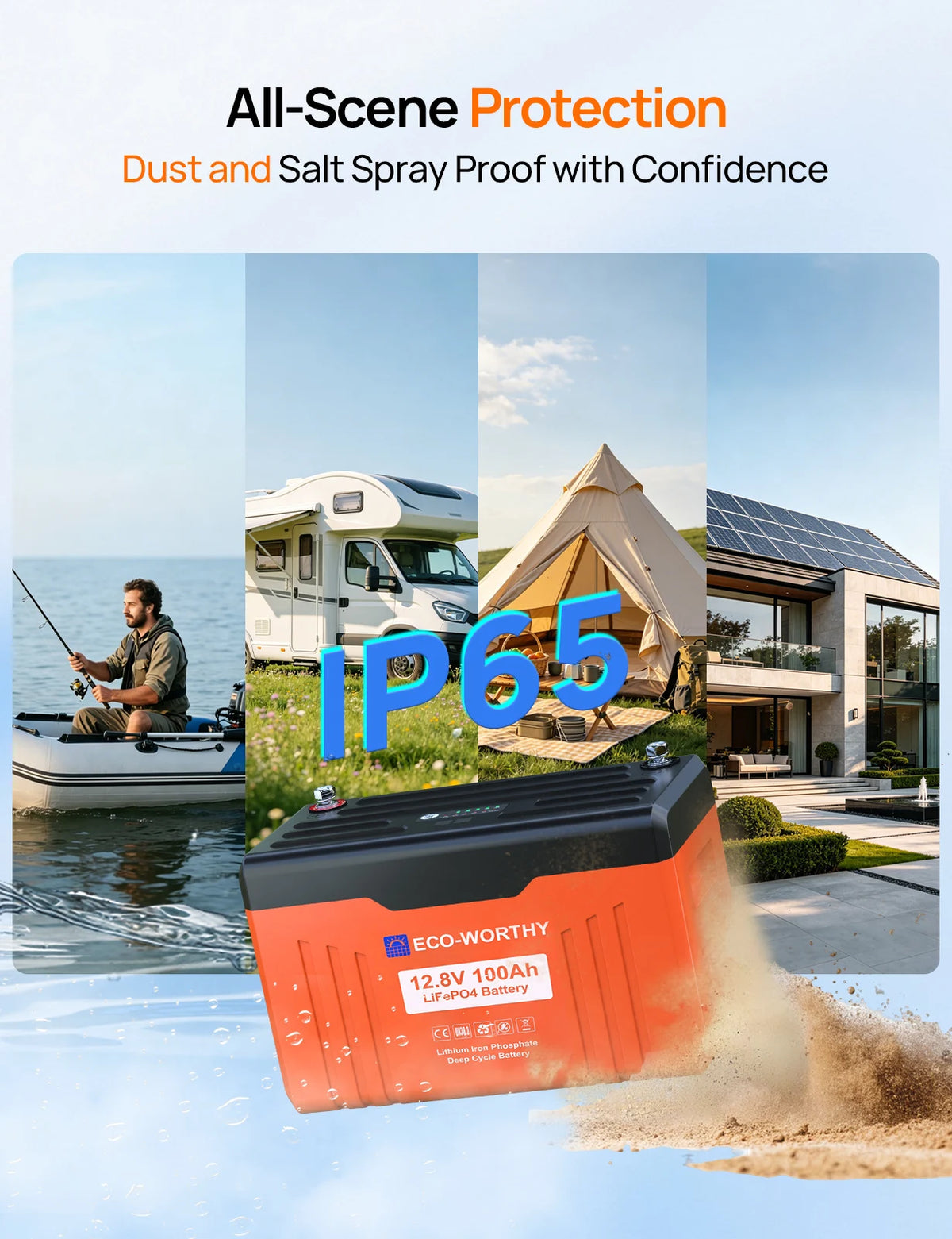 ECO-WORTHY LiFePO4 Lithium Battery With Bluetooth Connectivity