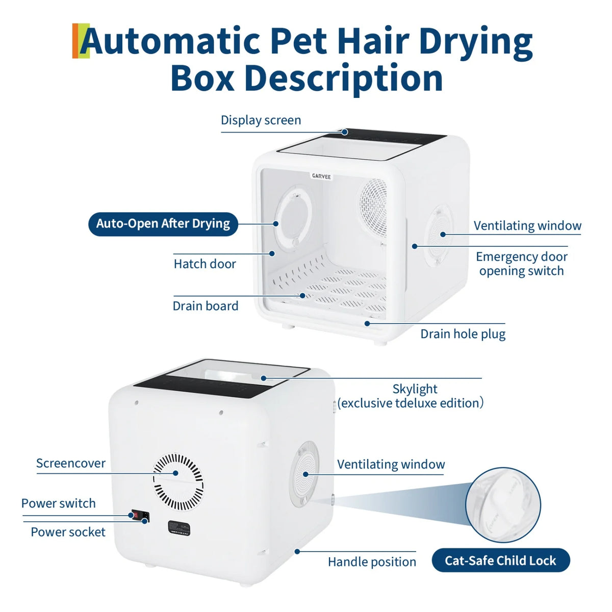 HiMISS Automatic Pet Drying Box Featuring Smart Temperature Control