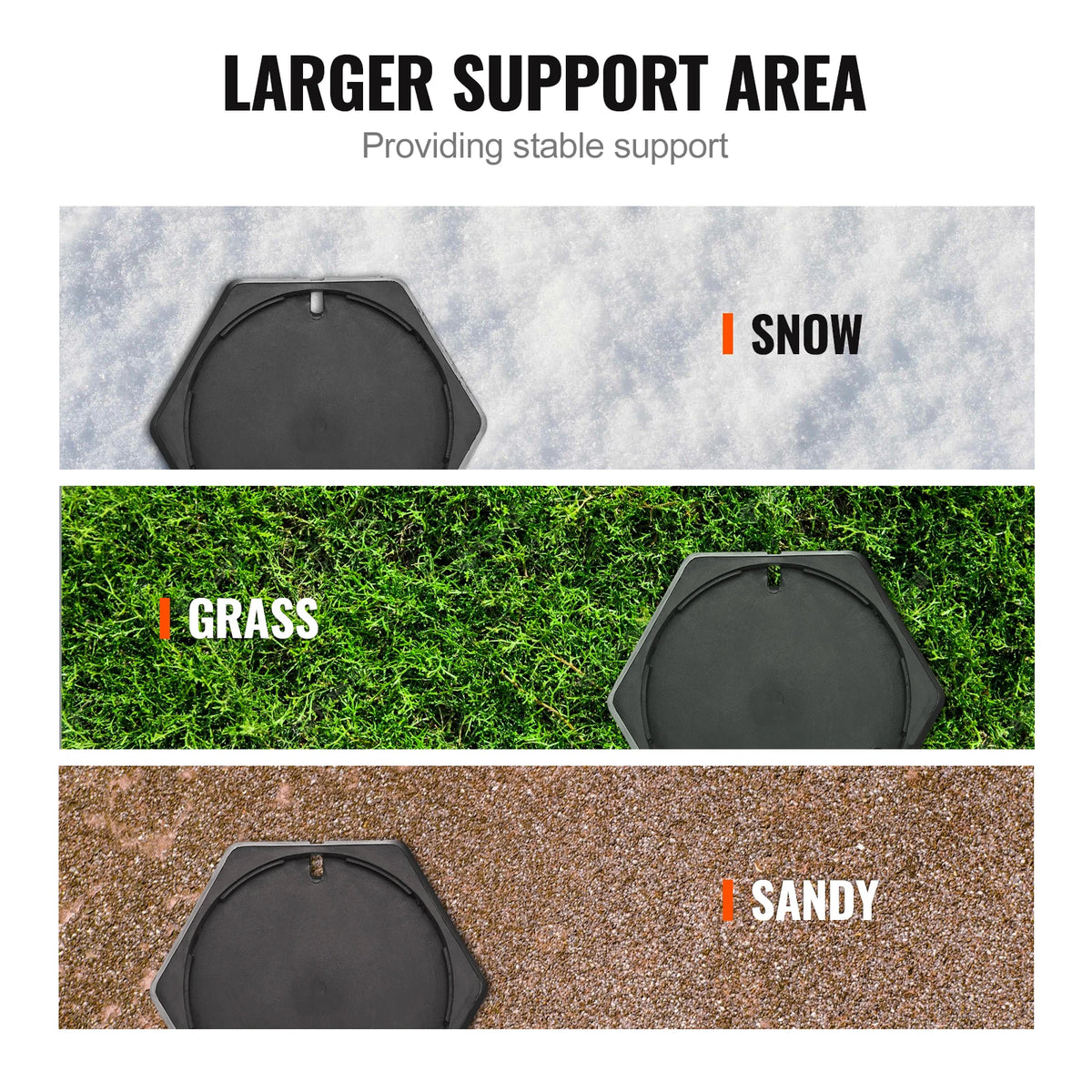 SucceBuy Rubber RV Leveling Pads Round Camper Jack Stabilizers