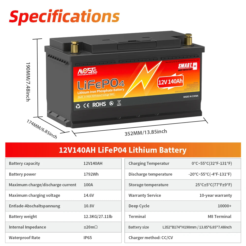 MOSEWORTH LiFePO4 Lithium Iron Phosphate Rechargeable Battery With BMS