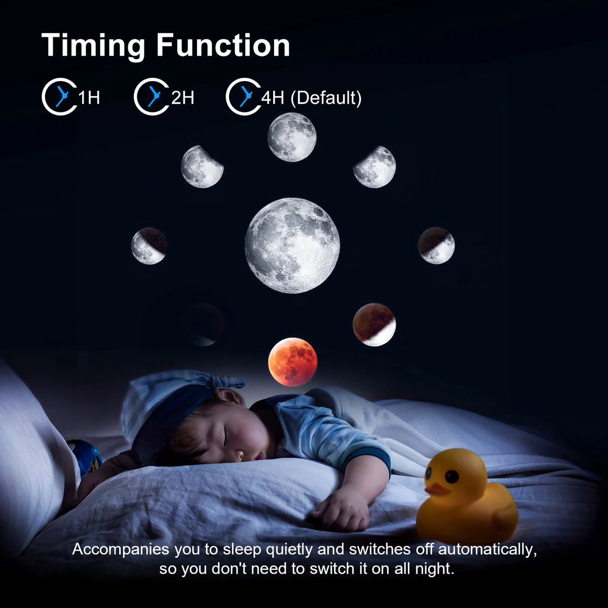 Aiopp Galaxy Projector Night Light With Realistic Stars And Planets