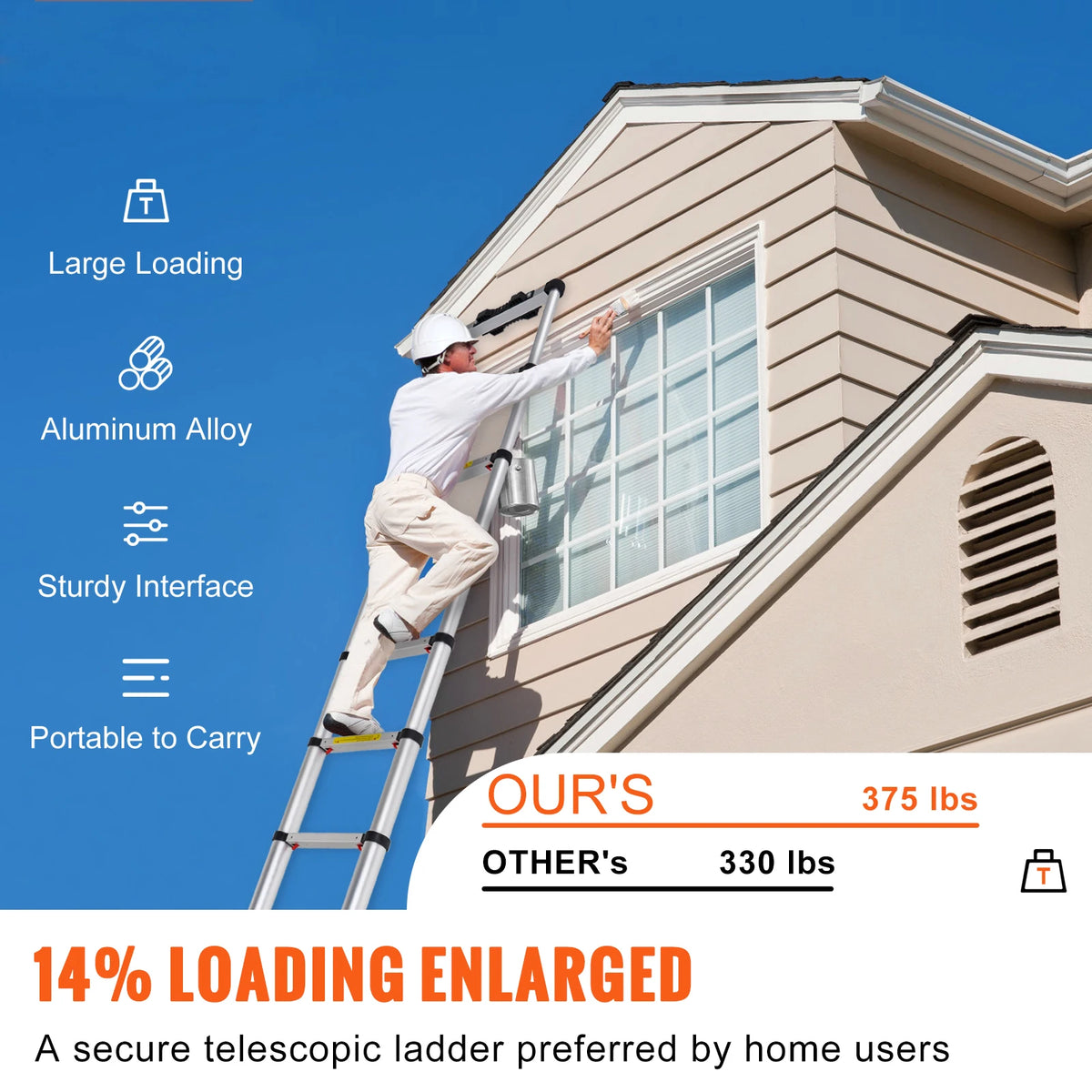SucceBuy Aluminum Telescoping Ladder With One Button Retraction