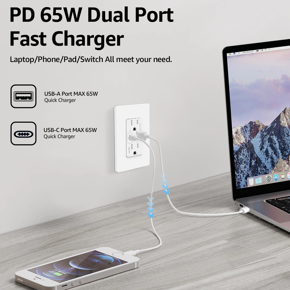 65W GaN Fast Charging USB A Type C Outlet Receptacle