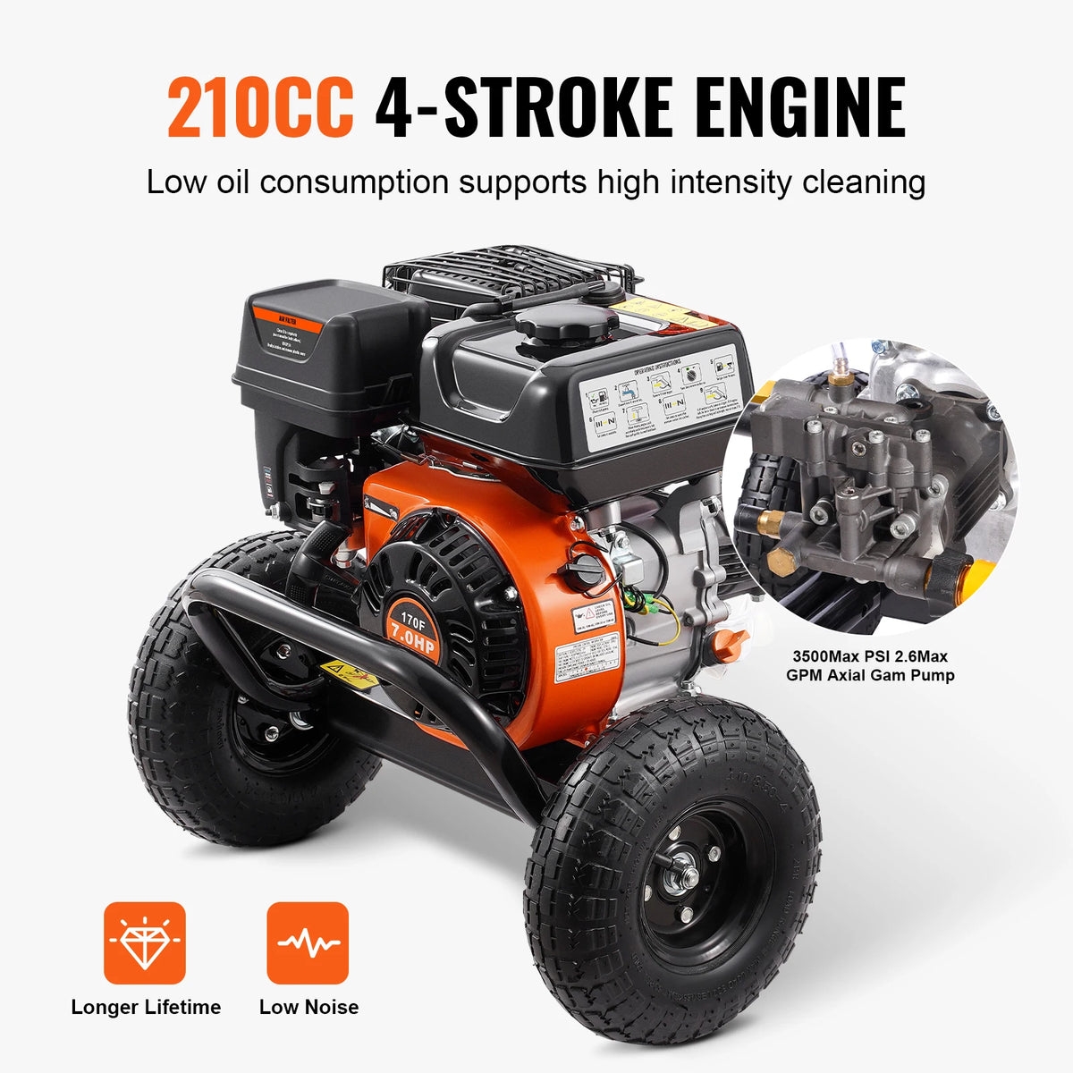 SucceBuy 3500 PSI Gas Pressure Washer With Aluminum Pump