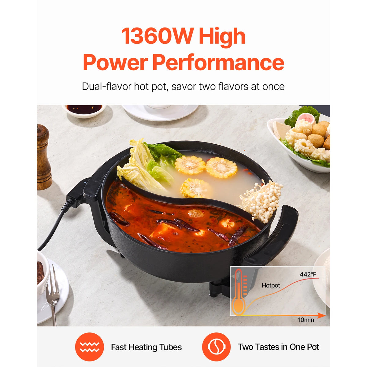 SucceBuy Double Flavor Electric Hot Pot With Divider Glass Lid