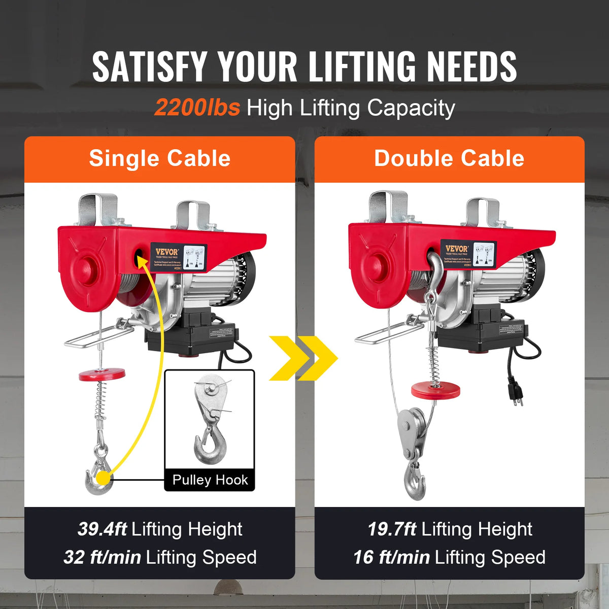 SucceBuy Wireless Electric Hoist for Garage and Warehouse Lifting