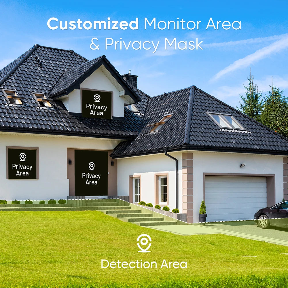 Sannce 8CH NVR 3MP Security System With Four PoE Cameras