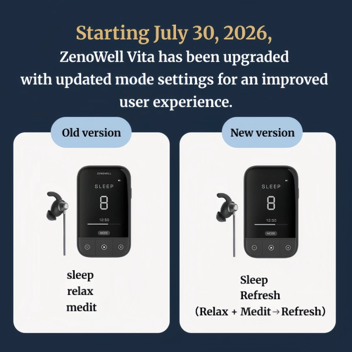 ZenoWell Vagus Nerve Stimulation Device For Deep Sleep Anxiety Relief