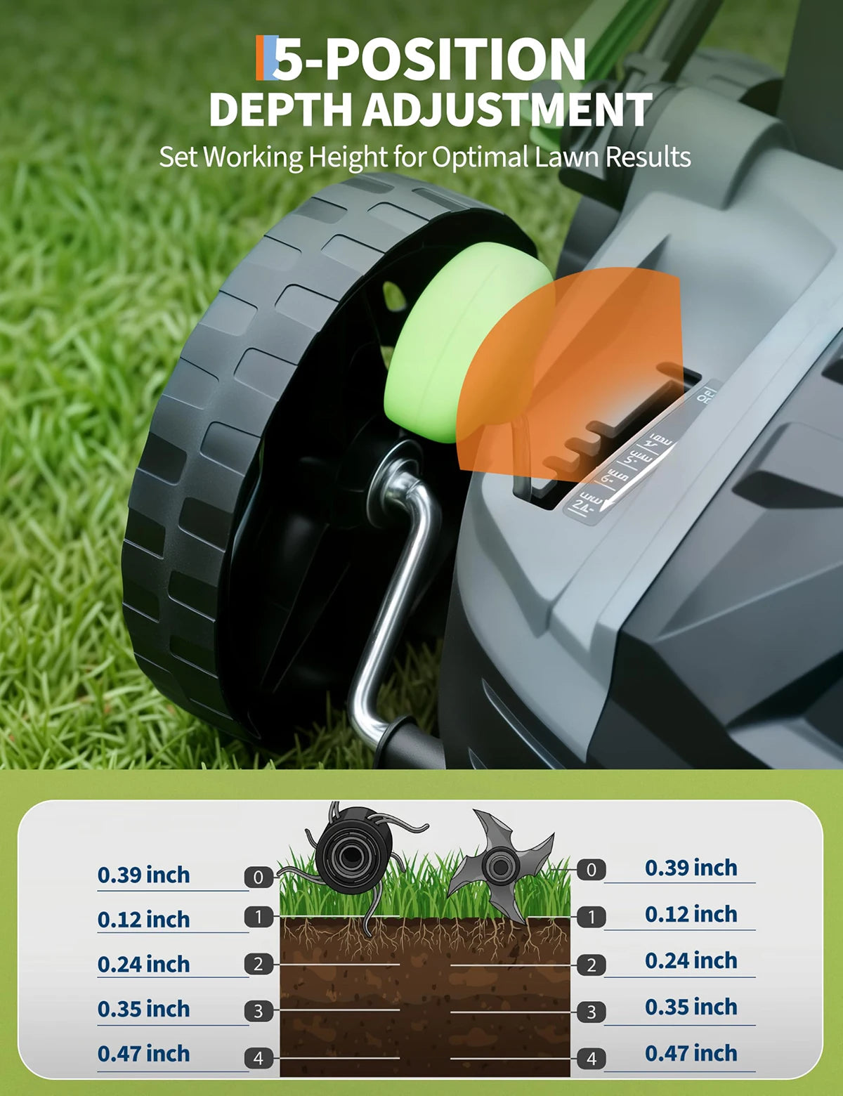 HiMISS Electric Lawn Dethatcher And Scarifier With Bag