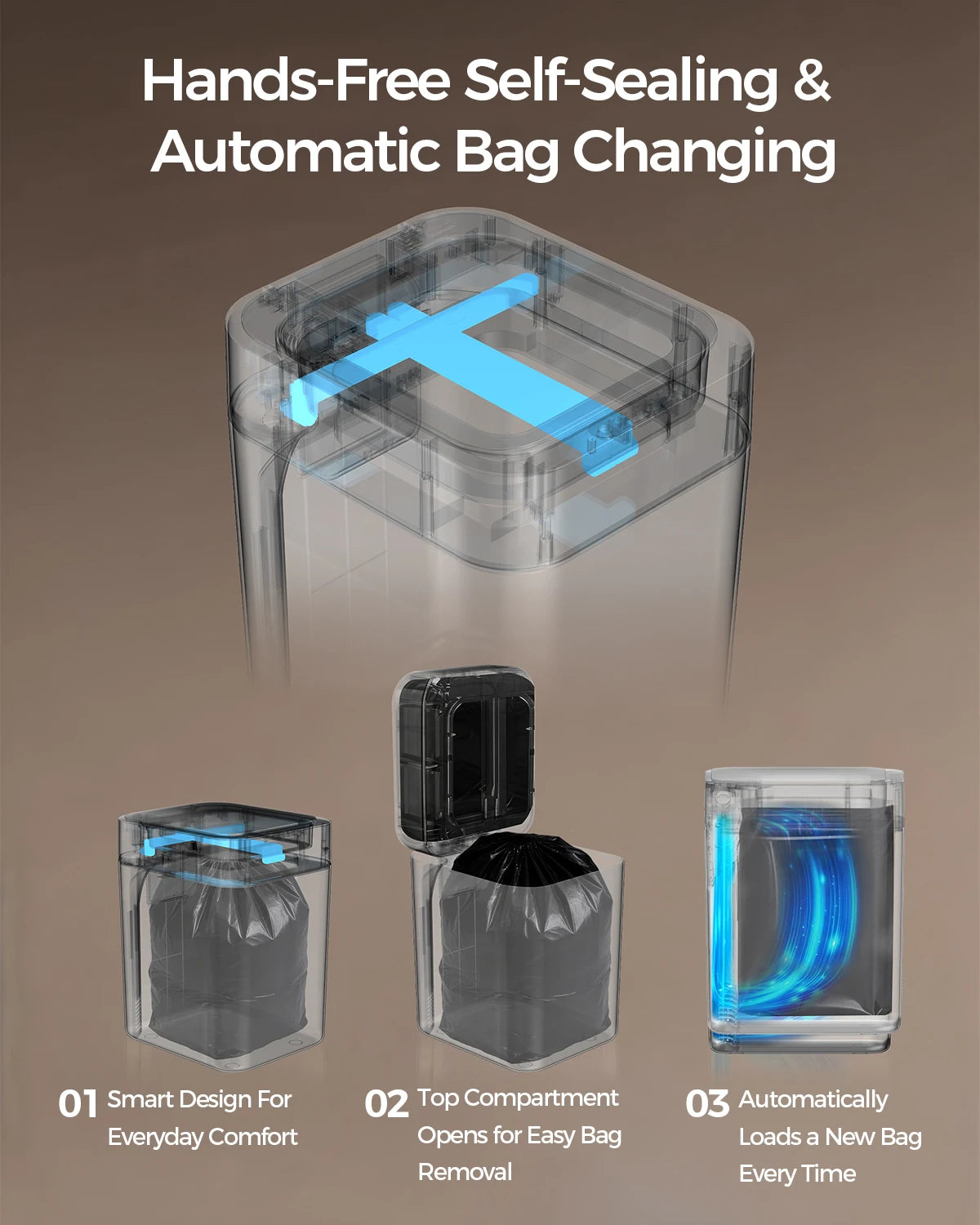 Automatic Touchless Self Sealing Smart Trash Can With Odor Control