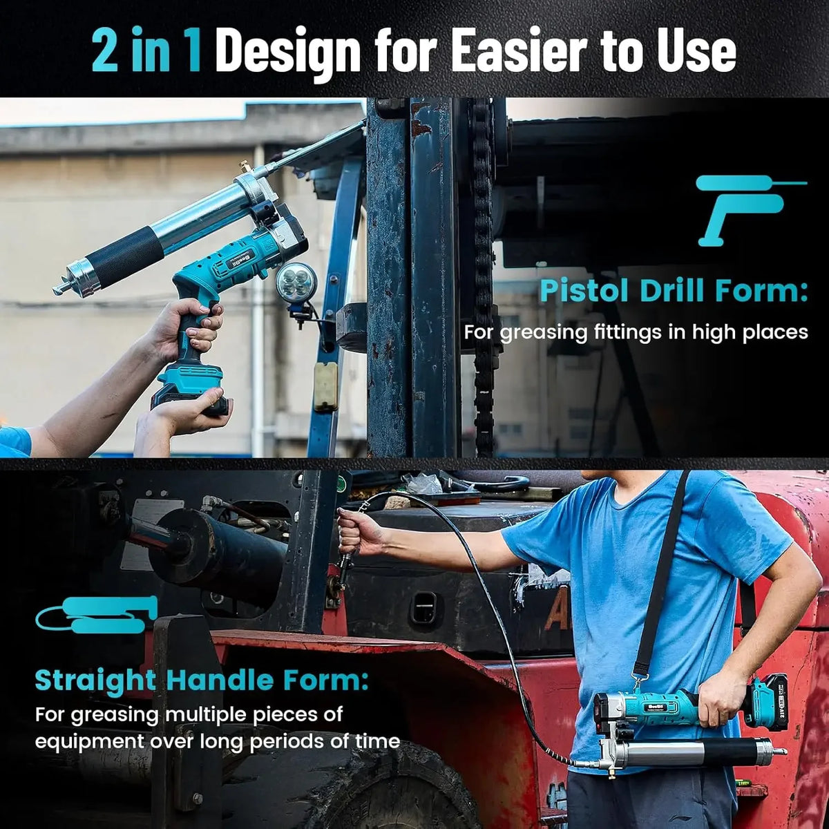 Seesii Brushless Electric Grease Gun for Makita Battery Systems