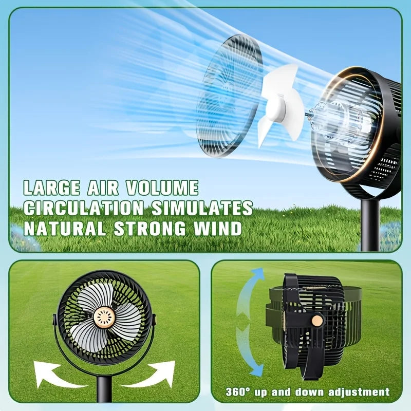 Portable USB Floor And Desktop Air Circulation Fan