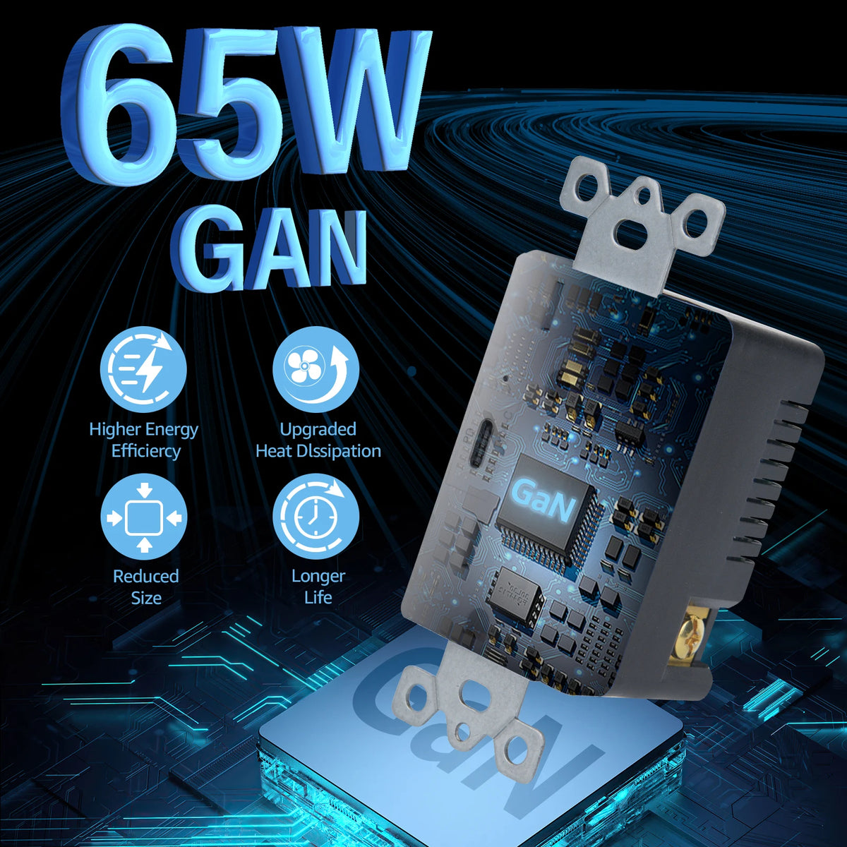 65W GaN Fast Charging USB A Type C Outlet Receptacle