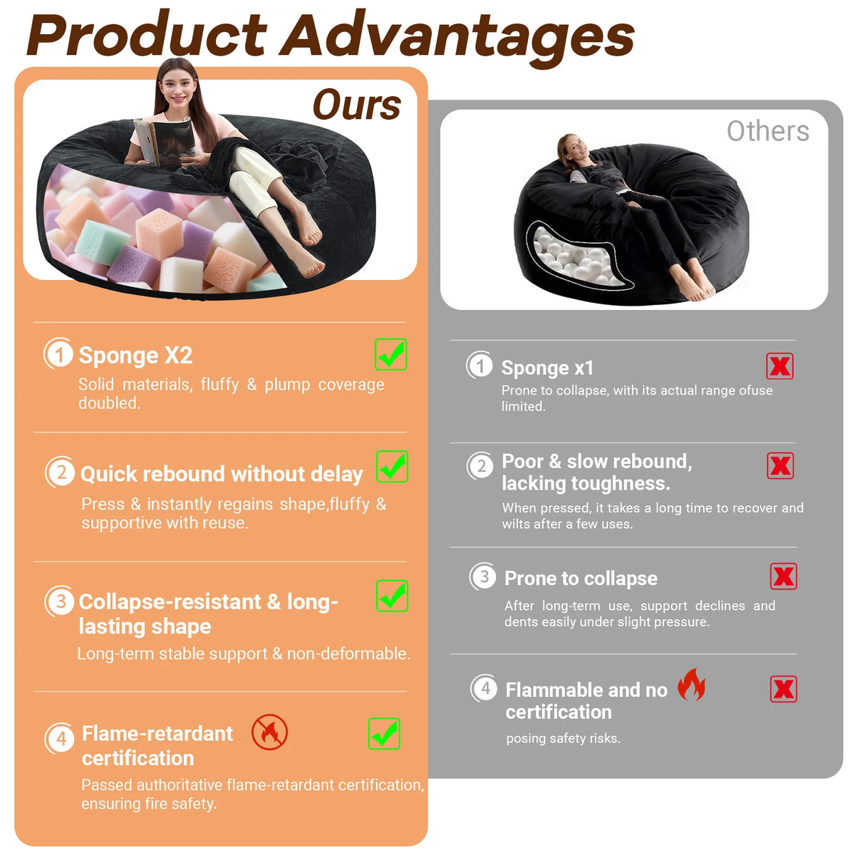 Adult Memory Foam Bean Bag Chair With Washable Flannel Cover