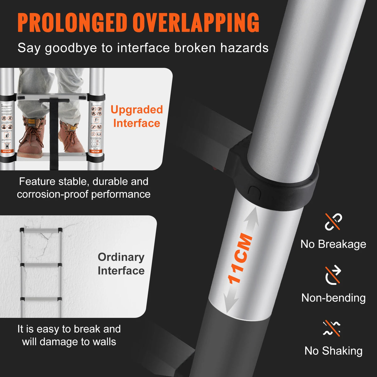 SucceBuy Aluminum Telescoping Ladder With One Button Retraction