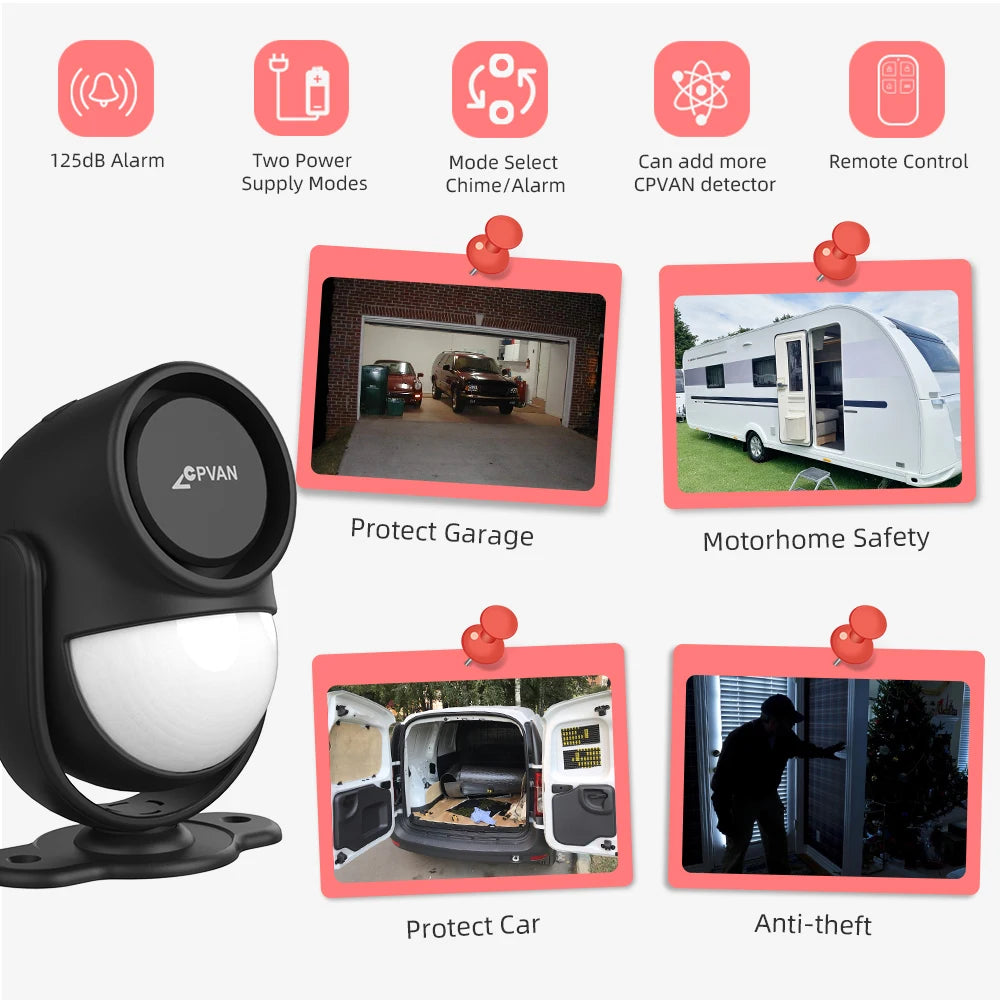 Cpvan Wireless Infrared Motion Sensor Alarm With Remote Control