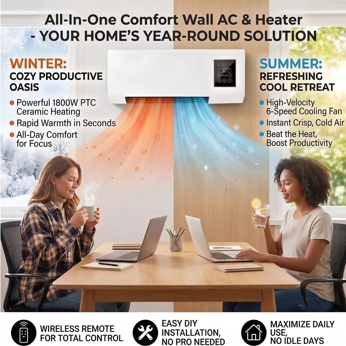 Wall Mounted 2-in-1 Heater And Air Conditioner Fan With Remote